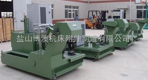 中国台湾协鸿HCMC1692机床排屑器