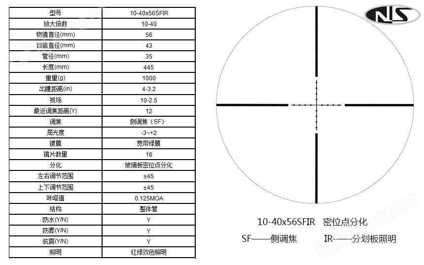狙击手瞄准镜10-40x56SFIR参数 瞄准镜密位点分化 