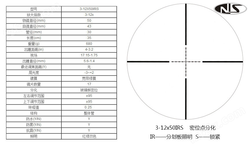 白光瞄准镜分化  密位点分化 3-12x50IRS参数